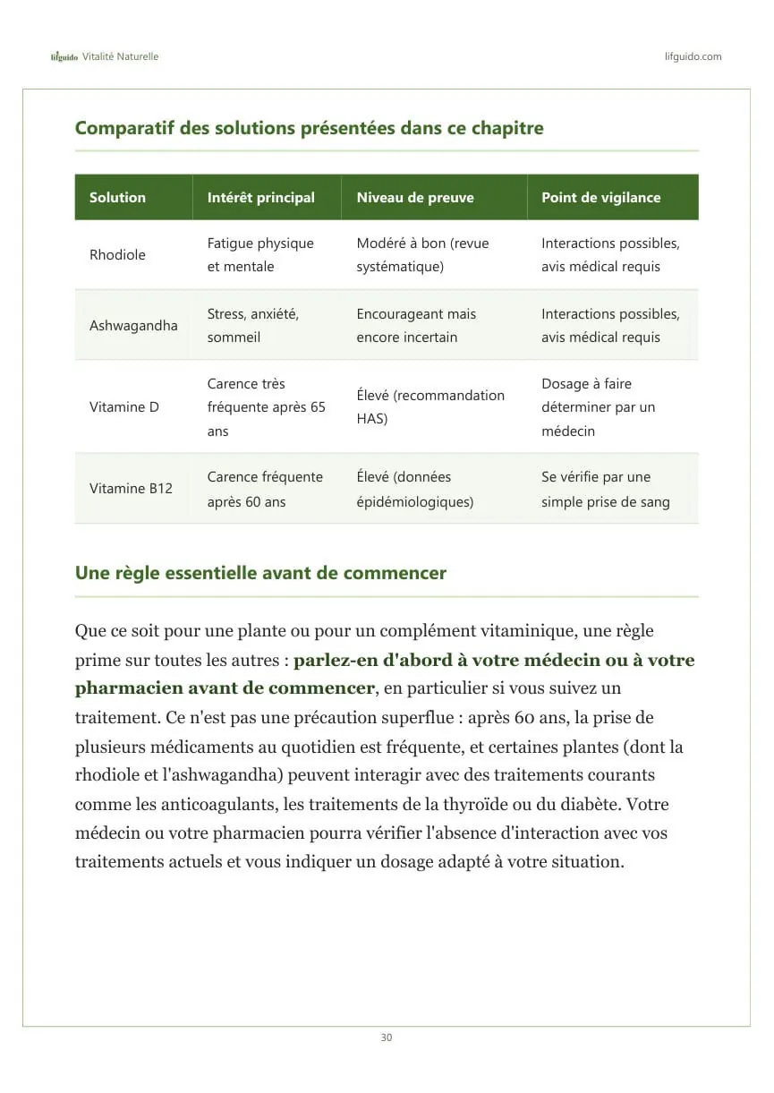 Aperçu d'une page pratique du pack Vitalité Naturelle