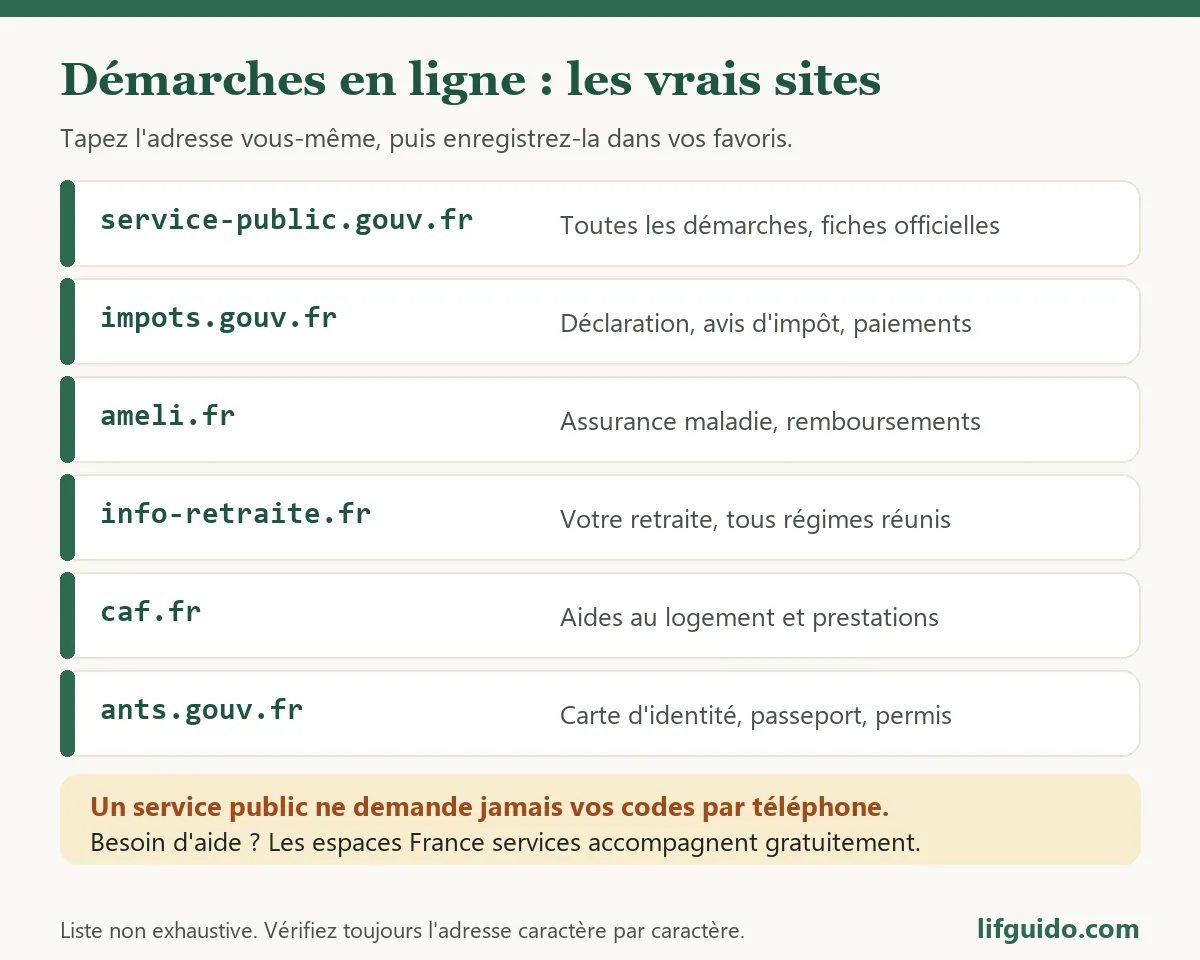 Démarches administratives en ligne : les adresses des sites officiels à connaître